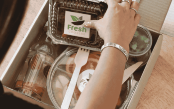 Subscription Box Business Profitability Calculation Before Launching One