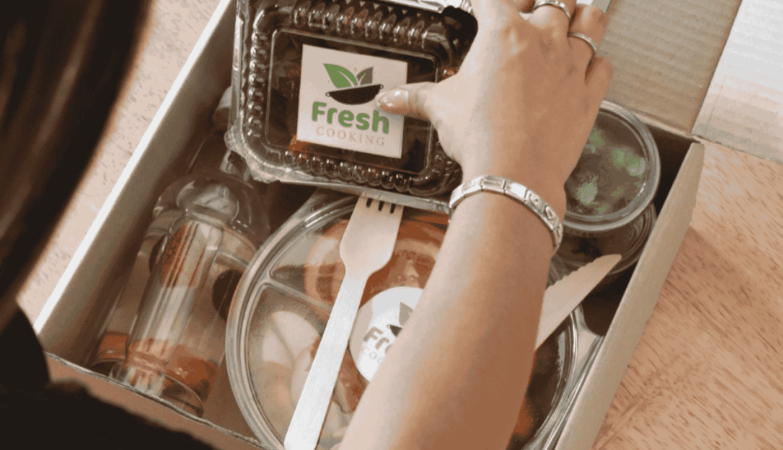 Subscription Box Business Profitability Calculation Before Launching One